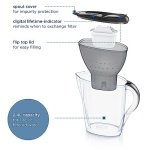 BRITA Marella Water Filter Jug Graphite (2.4L) Starter Pack incl. 3x MAXTRA PRO All-in-1 cartridge - fridge-fitting jug with digital LTI and Flip-Lid - now in sustainable Smart Box packaging - Image 10