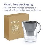 BRITA Marella Water Filter Jug Graphite (2.4L) Starter Pack incl. 3x MAXTRA PRO All-in-1 cartridge - fridge-fitting jug with digital LTI and Flip-Lid - now in sustainable Smart Box packaging - Image 8