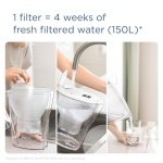 BRITA Marella Water Filter Jug Graphite (2.4L) Starter Pack incl. 3x MAXTRA PRO All-in-1 cartridge - fridge-fitting jug with digital LTI and Flip-Lid - now in sustainable Smart Box packaging - Image 4
