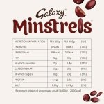 Galaxy Minstrels Milk Chocolate Pouch Bag 125g - Image 3
