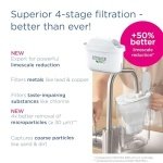 BRITA MAXTRA PRO Limescale Expert Water Filter Cartridge 6 Pack (New) - Original BRITA Refill for Ultimate Appliance Protection, reducing impurities, Chlorine and Metals - Image 6