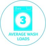 Minky Retractable Duo Reel Washing Line, Grey, 2x15m - Image 2