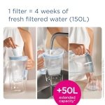 BRITA MAXTRA PRO All-in-1 Water Filter Cartridge 6 Pack (New) - Original BRITA Refill reducing impurities, Chlorine, PFAS, pesticides and limescale for tap Water with Better Taste - Image 8