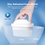 Waterdrop Water Filter Cartridges, Replacement for Brita® Maxtra+® Plus, Maxtra Pro® All-in-1, Compatible with Brita® Marella® Jug, Brita® Kettle, Reduce PFAS, PFOA/PFOS, TÜV SÜD, NSF Certified (6) - Image 6