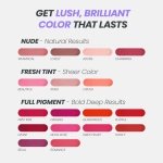 Wonderskin Wonder Blading One Step Lip Stain Masque, Long Lasting Stain & Go Lip Tint Color, Transfer Proof, Matte Finish, Waterproof Formula (Whimsical Masque) - Image 4