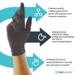Unigloves Black Pearl Nitrile Examination Gloves - Multipurpose, Powder Free and Latex Free Disposable Gloves - Box of 100 Gloves, Black, Large (GP0034) - Image 5