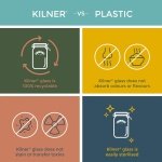 Kilner Round Clip Top Glass Jar, 1 Litre - Image 3