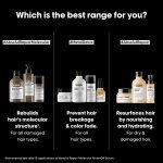 L’Oréal Professionnel, Absolut Repair Molecular Hair Shampoo, Sulfate-Free, Repairs Damage and Restores Strength, For All Damaged Hair Types, SERIE EXPERT, 300 ml - Image 2