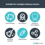 Unigloves Black Pearl Nitrile Examination Gloves - Multipurpose, Powder Free and Latex Free Disposable Gloves - Box of 100 Gloves, Black, Large (GP0034) - Image 4