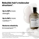 L’Oréal Professionnel, Absolut Repair Molecular Hair Shampoo, Sulfate-Free, Repairs Damage and Restores Strength, For All Damaged Hair Types, SERIE EXPERT, 300 ml - Image 7