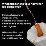 L’Oréal Professionnel, Absolut Repair Molecular Hair Shampoo, Sulfate-Free, Repairs Damage and Restores Strength, For All Damaged Hair Types, SERIE EXPERT, 300 ml - Image 5