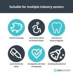 Unigloves Unitrile GS0054 Medical Grade Examination Gloves - Powder and Latex Free Disposable Gloves, Box of 100 Gloves, Blue, Large - Image 4