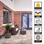 Sika – FastFix All Weather Self-Setting Paving Jointing Compound – Ready To Use – No Mixing Required – Dark Buff – 15kg – 21 sq. m - Image 7