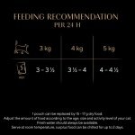 Sheba Fine Flakes in Jelly – Fish Collection – Wet cat food pouches for adult cats – 40x85g pack - Image 12