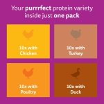 WHISKAS Adult Wet Cat Food in Jelly 40x85g Poultry Feasts - Image 8