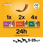 Pedigree Schmackos Mega Pack 110/112 Strips Snacks, Dog Treat Multipack with Beef, Lamb and Poultry Flavours - Image 5