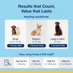 ProDen PlaqueOff Powder for Dogs & Cats, Tartar & Bad Breath Remover 100% Natural Teeth Cleaner and Plaque Remover 60 g - Image 6