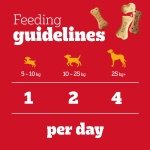 Pedigree Biscrok Multi Mix - Dog Treats - Bone-Shaped Biscuits - 500 g - Image 9