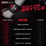 Beast Gear Weight Lifting Wrist Supports Wraps, 20" Cotton Wrist Straps Thumb Loop & One Size Fits All, Lifting Straps for Gym Fitness Training Workout - Image 5