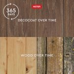 Keter Signature Everwood 30 Gallon Resin Outdoor Storage Box and Patio Furniture Side Table for Pool and Garden Accessories, Walnut - Image 5